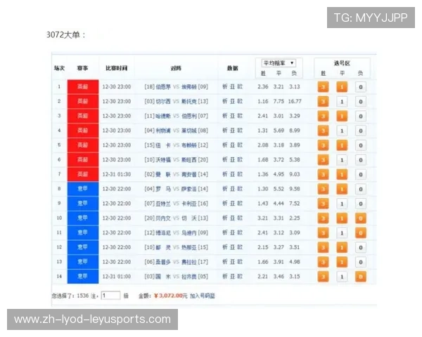 西甲近期赛程密集度及球队战绩波动分析