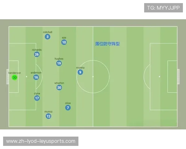 足球比赛中的阵型变化与临场调整